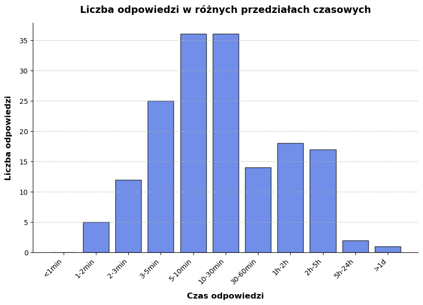 Kamil Janda 🇵🇱 tweet media