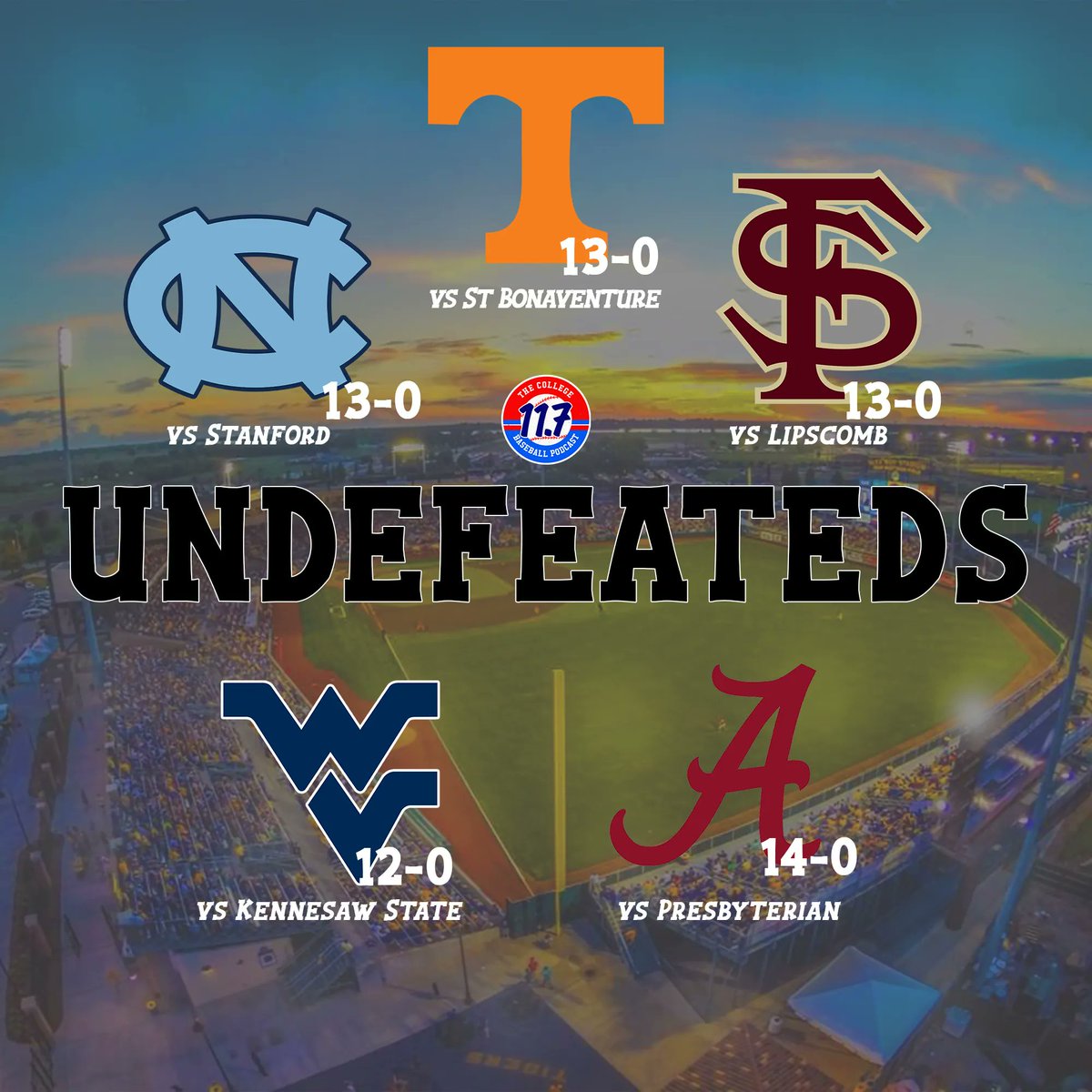 11point7's tweet photo. 5 teams remain. How many remain after this weekend? 👀 https://t.co/ynFxYiJXBE