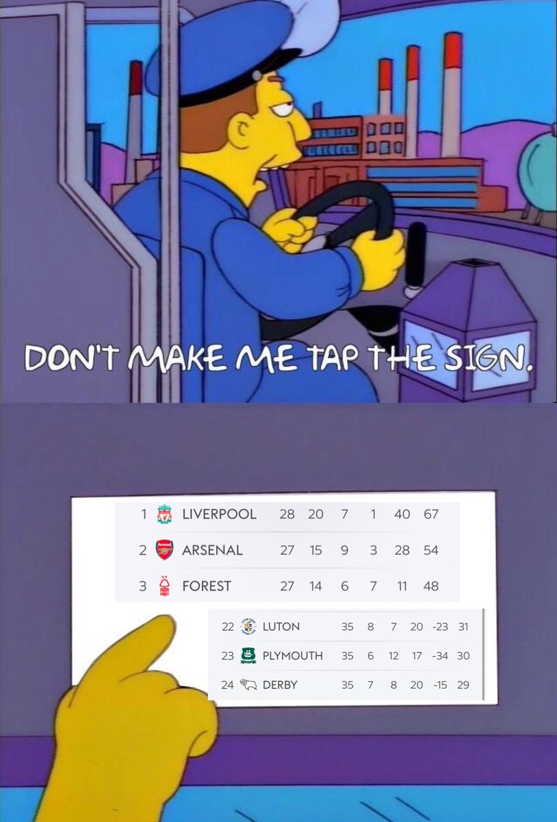 On the flight from Dublin to East Mids surrounding by #dcfcfans trying to create banter.

My defence is below… #nffc