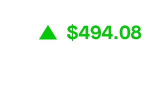 FinancialBull_ tweet picture