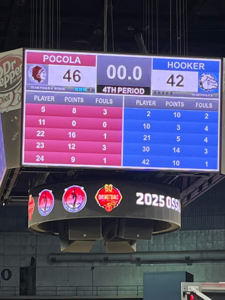 Championship Saturday here we come!!!
#IndianPride #Pocola #OkPreps #FootballPayback