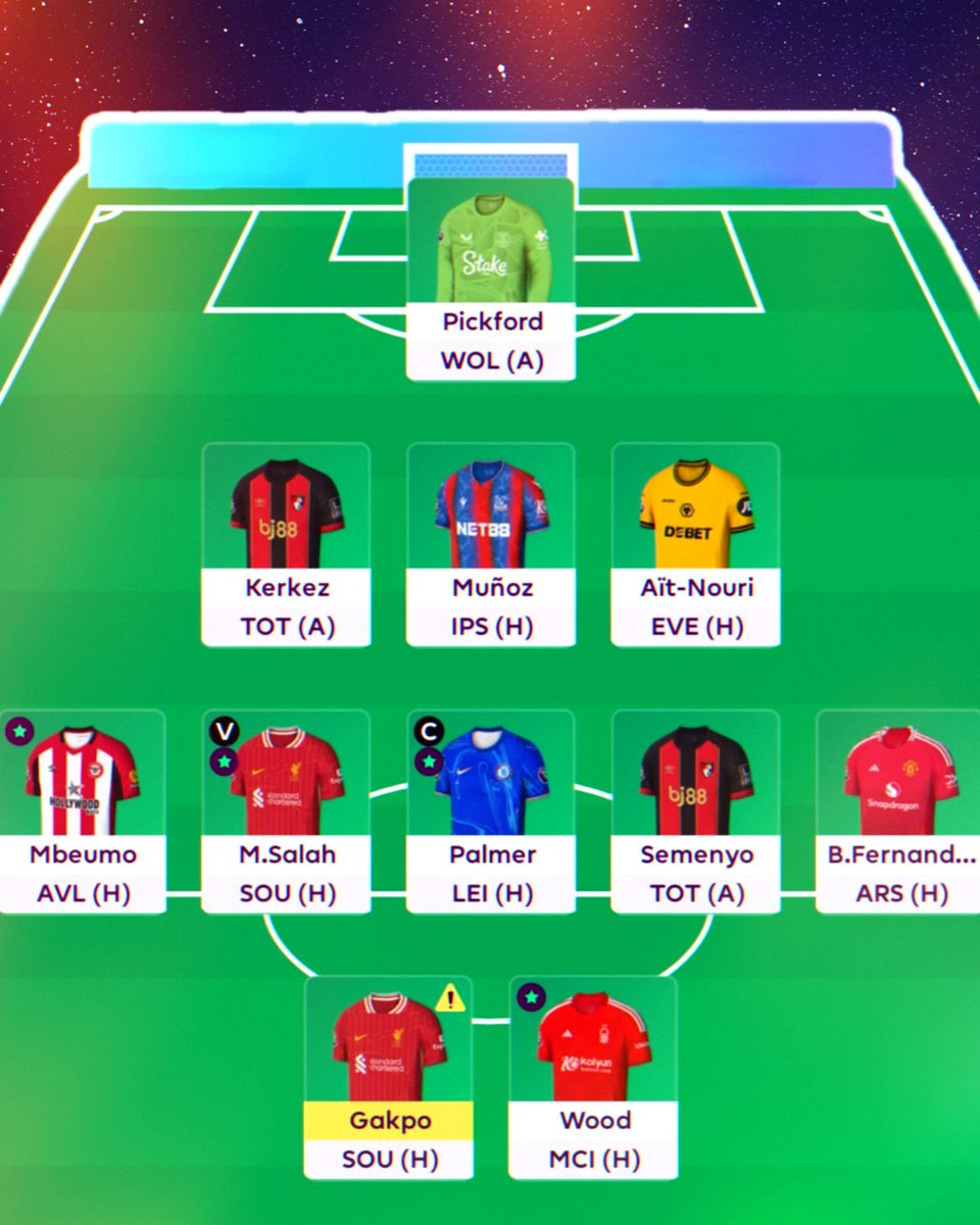 FPL_RICK10's tweet photo. Been away awhile, but we are back and hopefully with a BANG!💥

Murillo 🔄 Aït-Nouri
Isak 🔄 Wood

©️ Palmer

One eye on BGW29👁

#fpl #fplcommunity #fpltips #gw28 https://t.co/1V8NTQuVfK