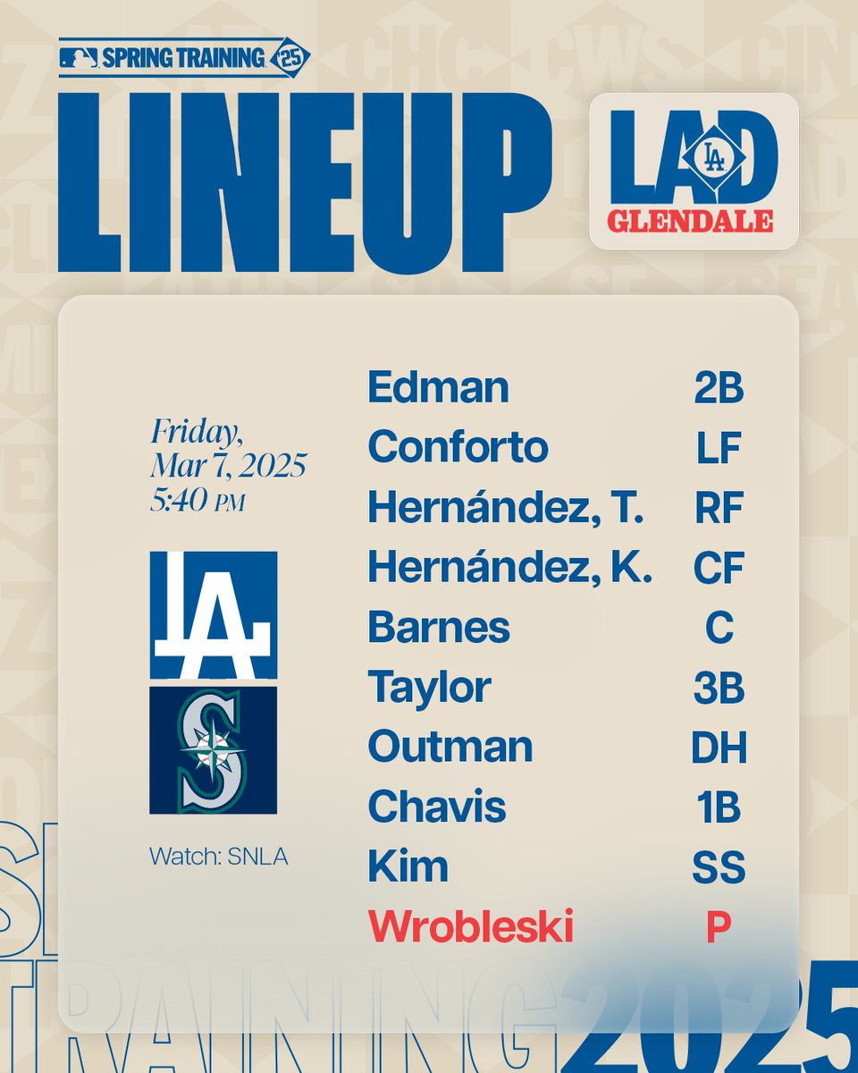 Tonight's #DodgersST lineup at Mariners: