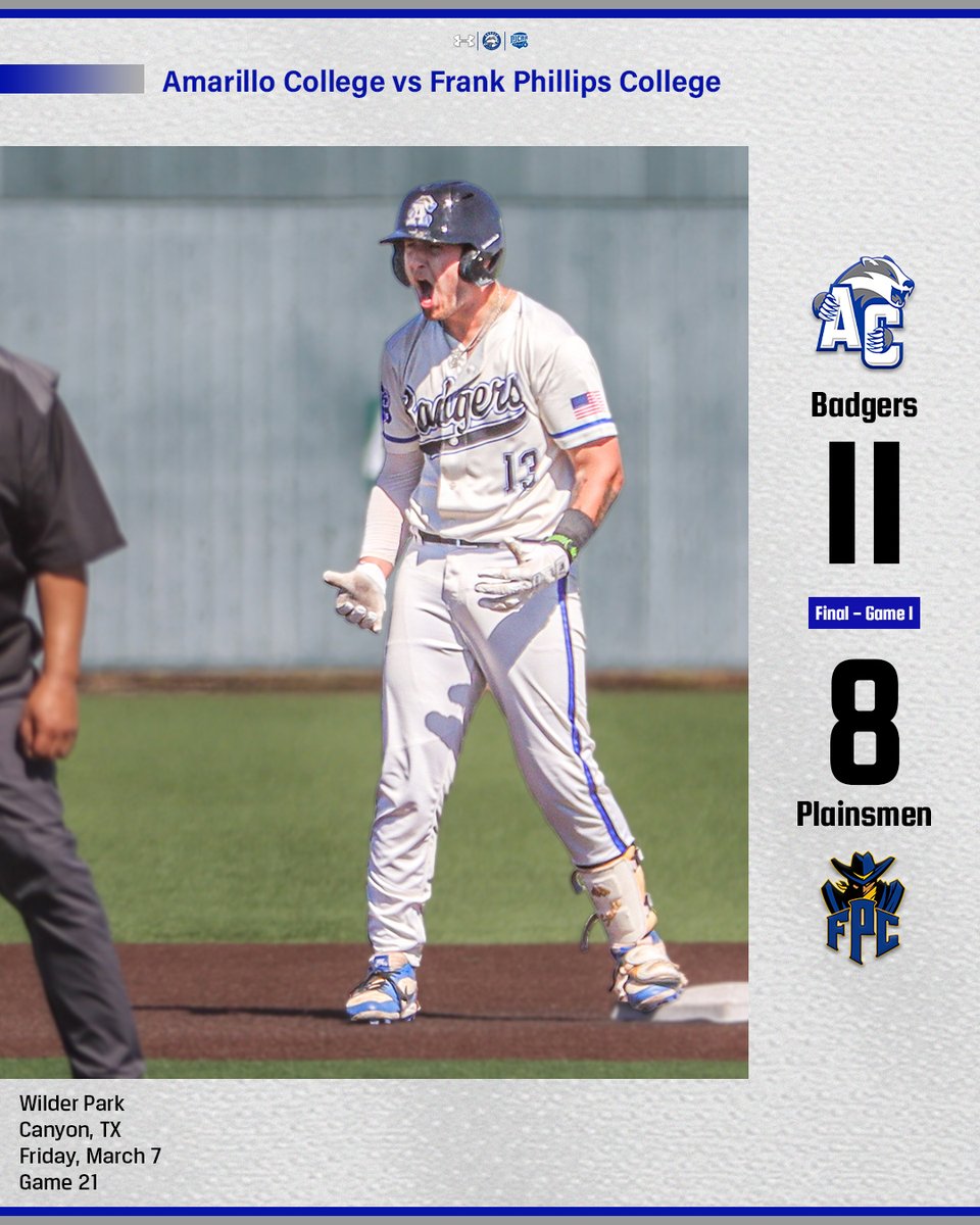 RALLY BOYS.

AC earns their third consecutive comeback victory to open conference play against Frank Phillips.

After trailing 8-3 in the fourth inning, Dylan Steele's 3-run double broke an 8-8 tie in bottom of the sixth.