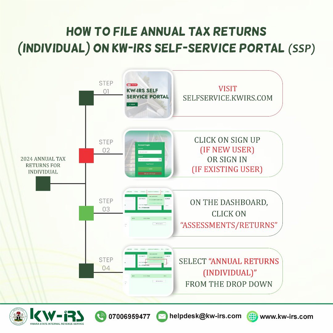 KwaraIRS's tweet photo. Follow these steps to file Individual Annual Tax Returns on KW-IRS self-service portal! https://t.co/mYusQnKx4a