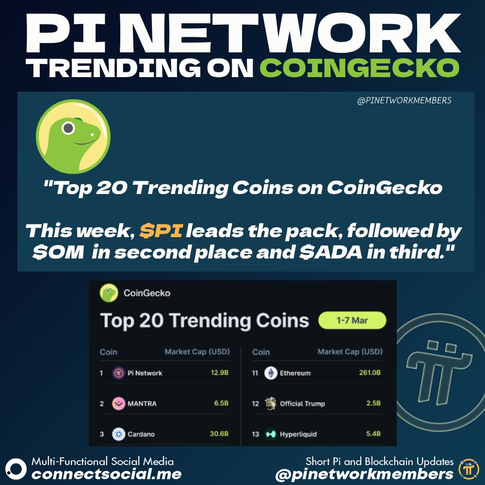 🔥The rankings are heating up! $PI leads the charge, $OM follows closely in second, and $ADA rounds out the top 3!

#pinetwork #pi #picoin #minepi