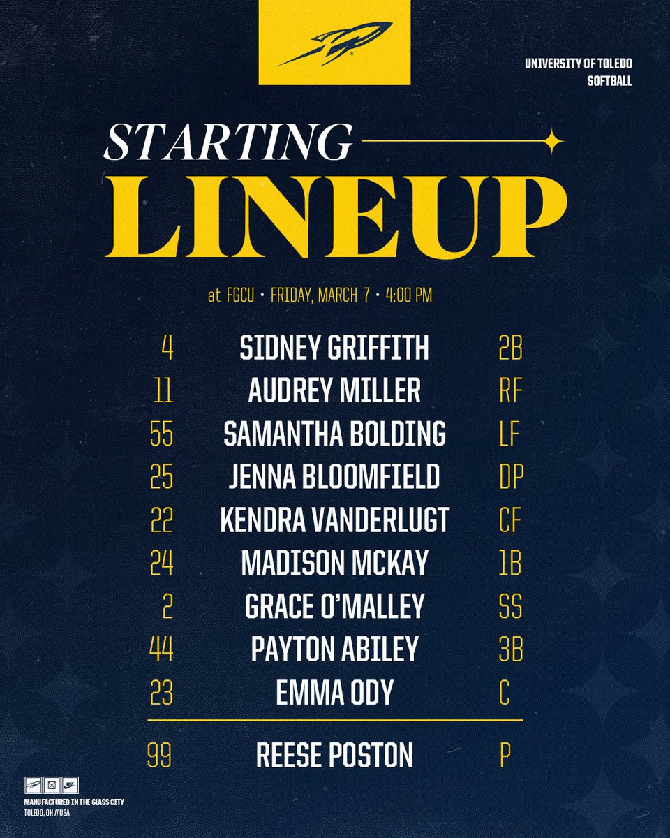 Starters 🆚 FGCU!

📊 statb.us/v/tol/570328

#TeamToledo
