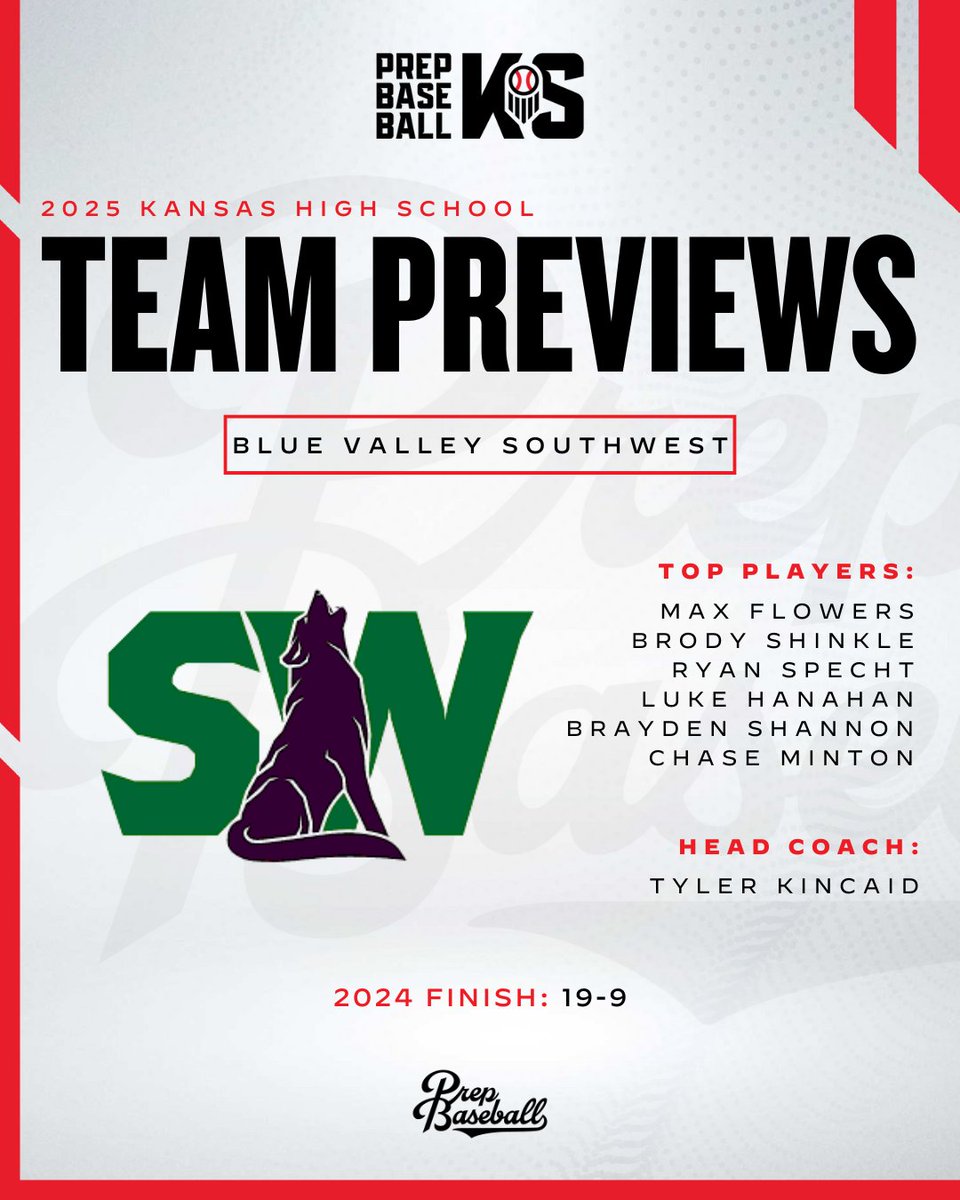 Prep Baseball Kansas tweet media