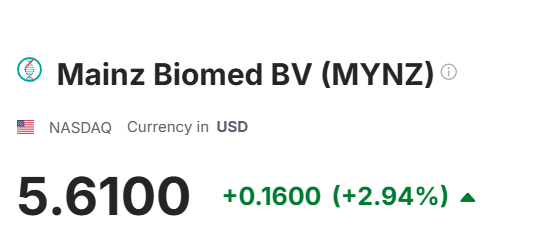 ijahag1's tweet photo. The stock is still at $5.34, but post-approval?
 This could be a very different story.

$WBD $MARA $JD #Mayhem #911onABC #AEWDynamite $NIO $AVGO $PSLV https://t.co/GTui8Z91kQ