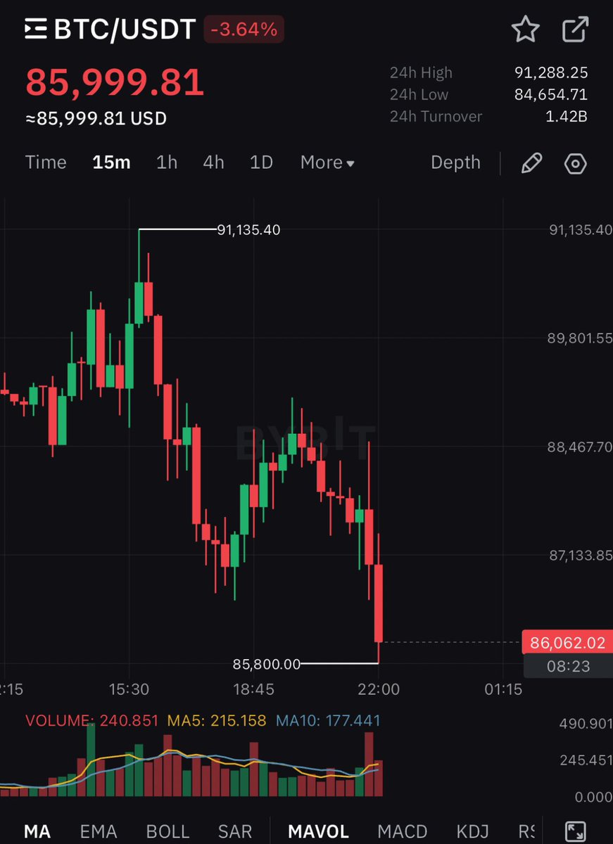 Crypto Rover tweet media