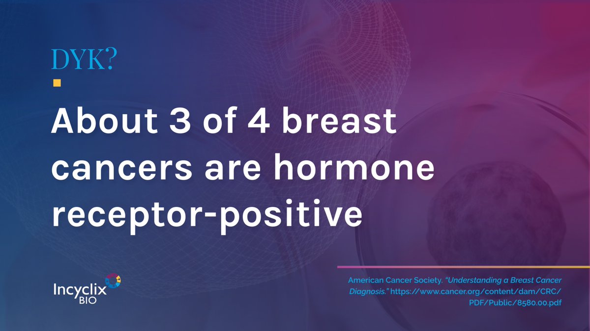 Knowing the hormone receptor status of your #breastcancer helps determine the best treatment. Learn more about the types of hormone receptors in breast cancer cells and how they affect treatment resistance: cancer.org/cancer/types/b…