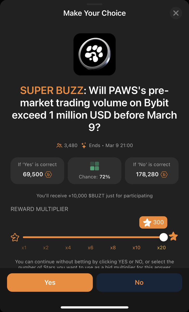 Will PAWS cook? Community knows something…

Vote: t.me/buzzit1_bot

<a href="/GOTPAWSED/">PAWS Labs</a>