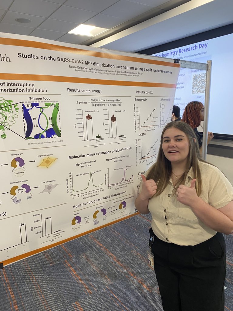 Great representation at the 1st Annual Biochemistry Research Day at UTSA.