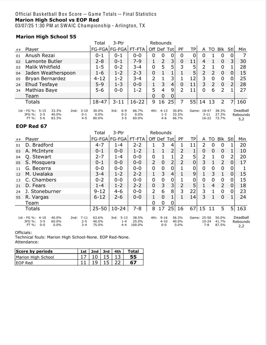 The SWAIC tweet media