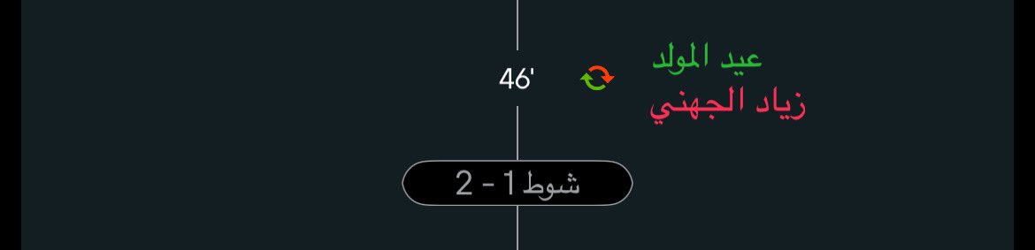 AHX132's tweet photo. @abdulrahman_188 ذكرت كل شي وماتذكر غلطة ماتياس من بداية المباراة ومحاوره اللي سوا نفس الغلط ضد الريان بعد اصابة كيسيه ورجع بعدين عدل ودخل عيد ؟؟ معليش لا الحكم ولا الفرص الضايعه سبب تعثرك انما مدرب حمار مايعترف بأخطاءه ويصر عليها https://t.co/p5hvrRYrDY