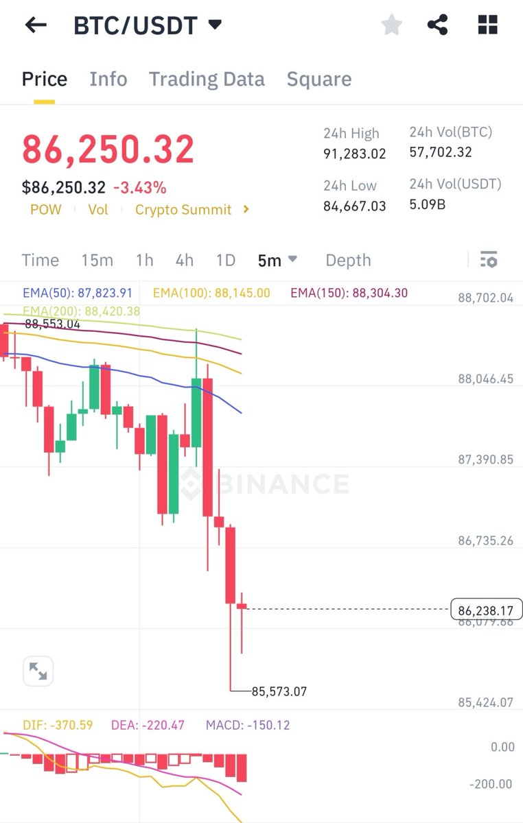 CryptoVenom tweet media