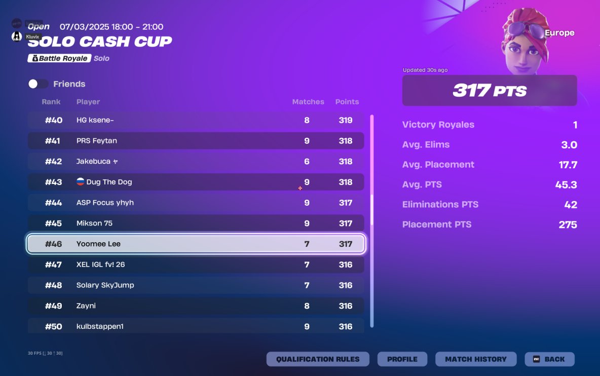 qualed first solo cc of the szn🏆🤩