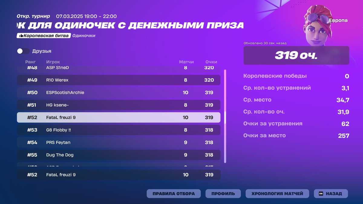 qualed solo cc finals