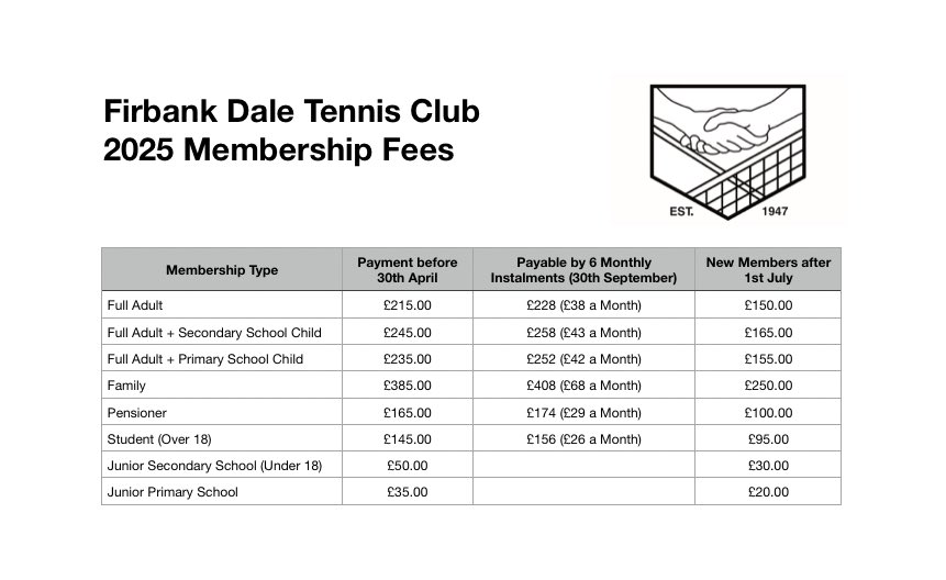 Firbank Dale Tennis Club 2025 Membership Fees 🤝🎾

If your interested in joining our community club then message us or contact our Head Coach Will on 07931777735 🏴󠁧󠁢󠁷󠁬󠁳󠁿
