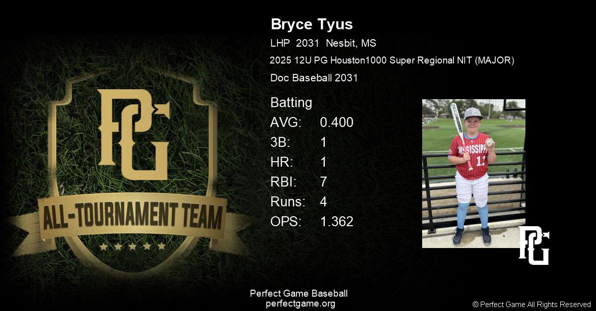 Bryce Tyus tweet media