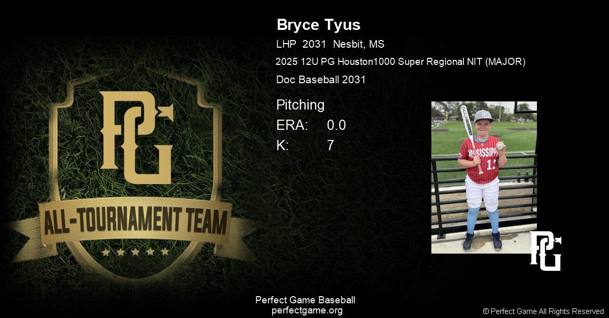 Another solid weekend with my DOC teamates at the Houston 1000!! @doc2031 <a href="/PGYouthBB/">Perfect Game Youth</a> <a href="/southerngoat_/">Southern GOAT Gloves</a>