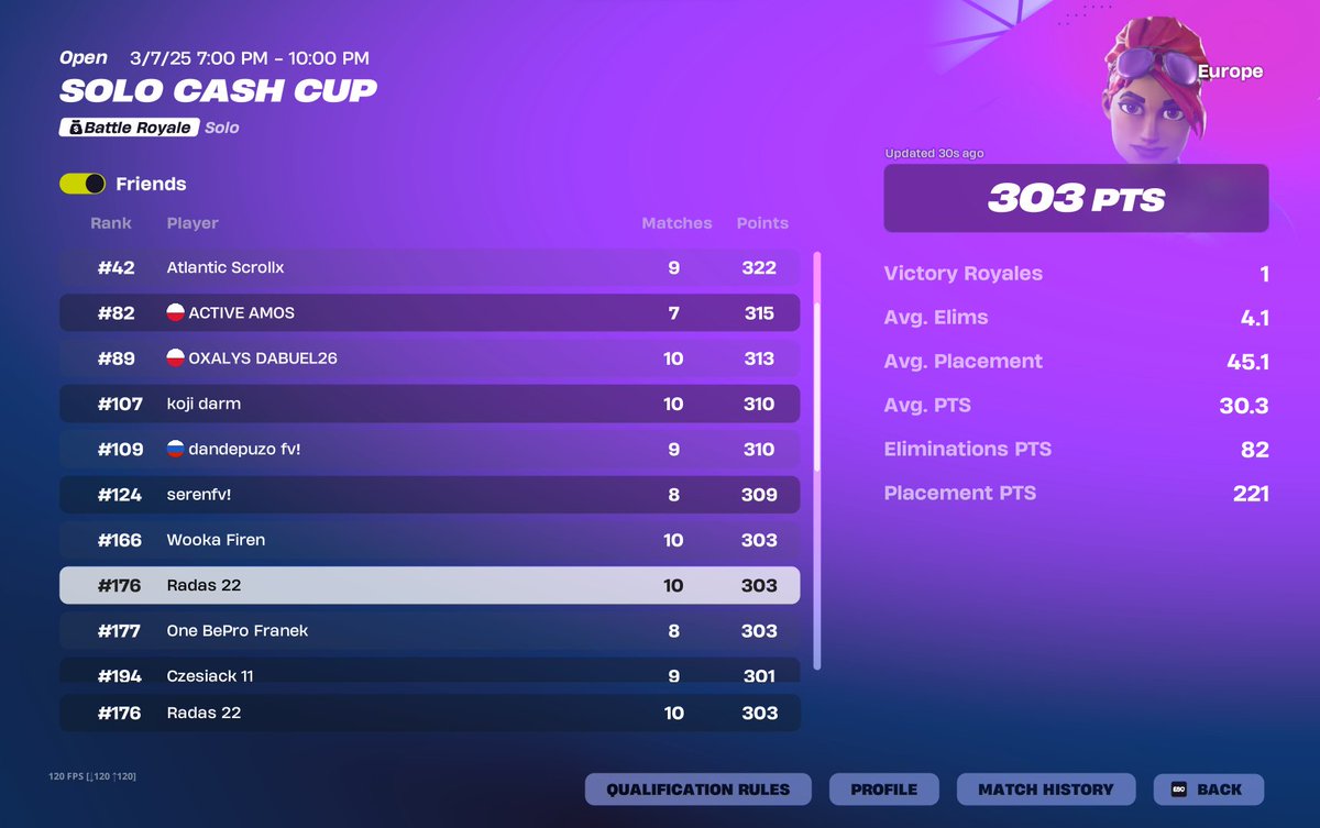 qualed solo cc
still f/a