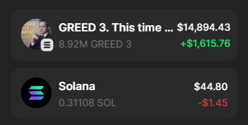 Blunts_DeFi's tweet photo. #GREED3 stan here – ain’t sellin’ for crumbs, this rocket’s got mad juice. 

Momentum hittin’ different – let’s eat. https://t.co/7fy6fe1037