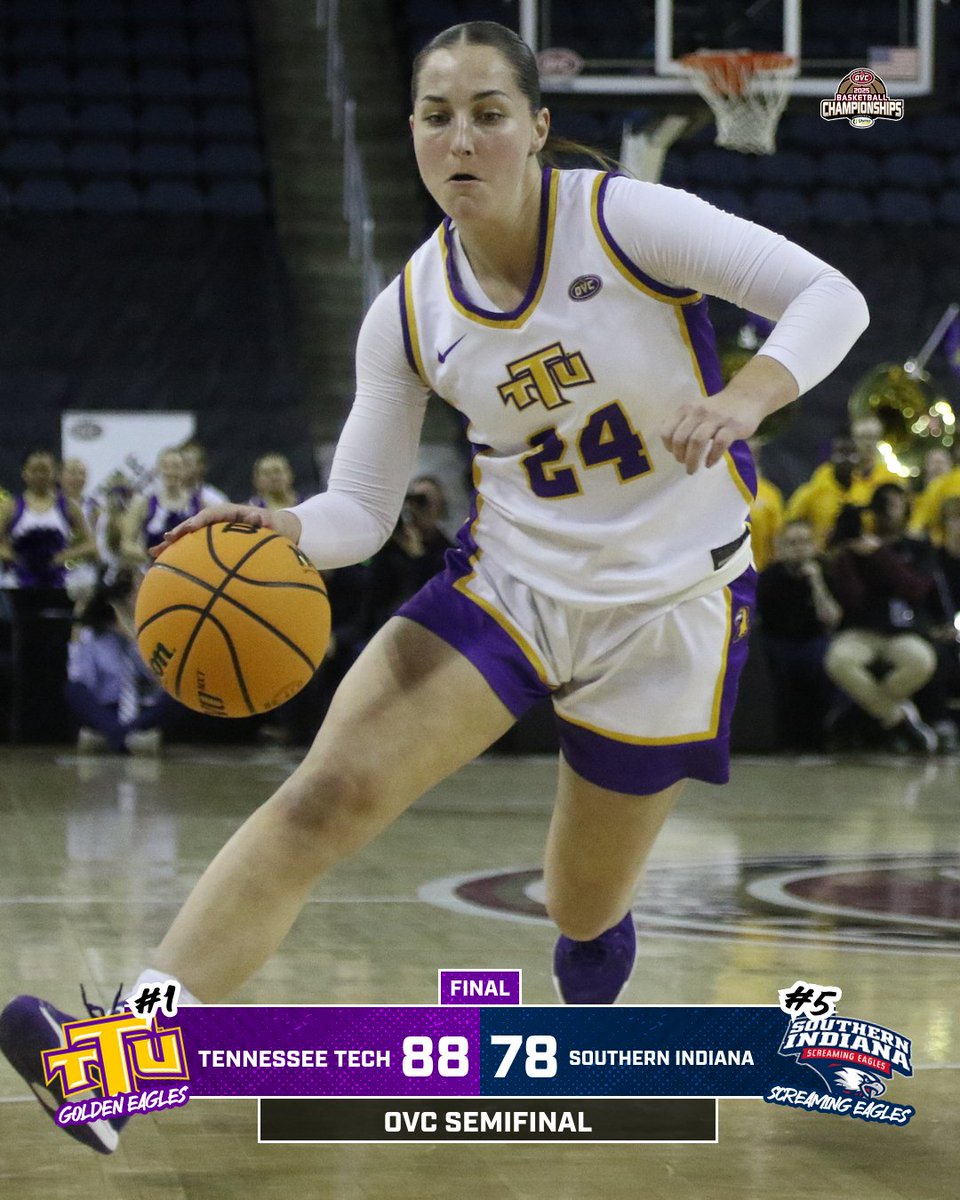 TTUWBB's tweet photo. FINAL  |  Tennessee Tech 88, Southern Indiana 78

#WingsUp #OVCit https://t.co/g2uVYXqSud
