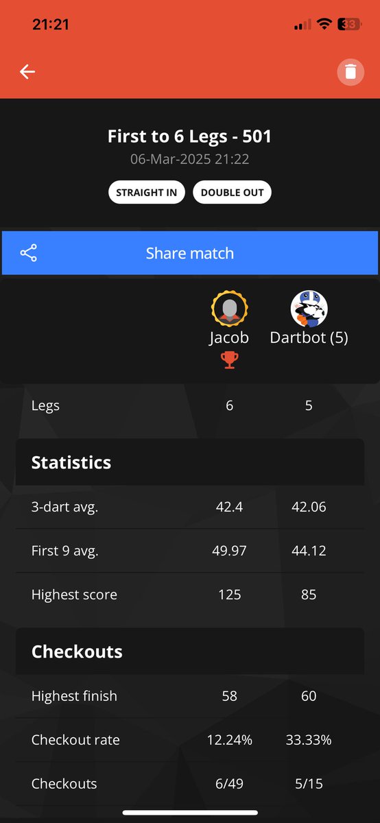 Jacob Murphy tweet media