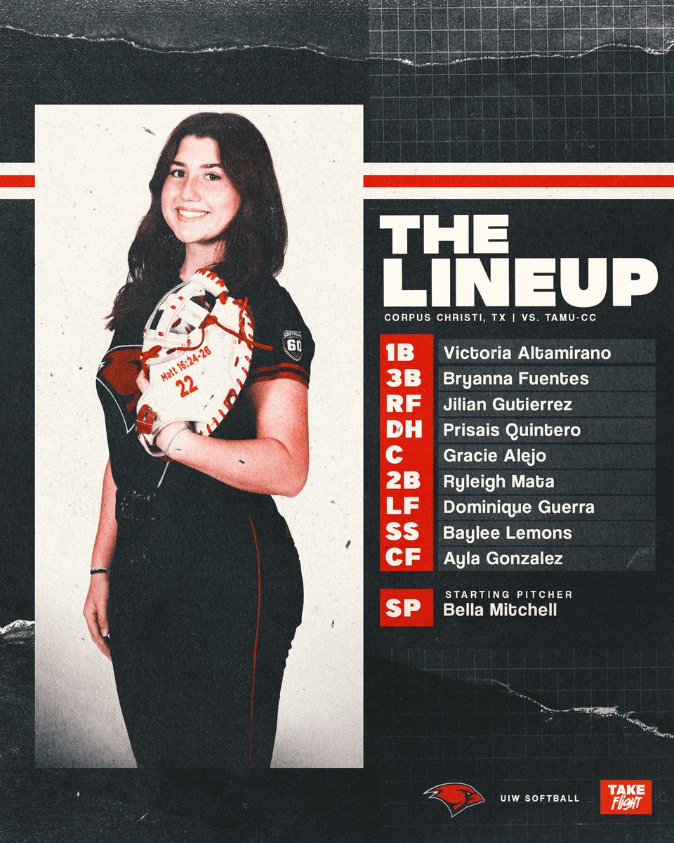 UIW Softball tweet media