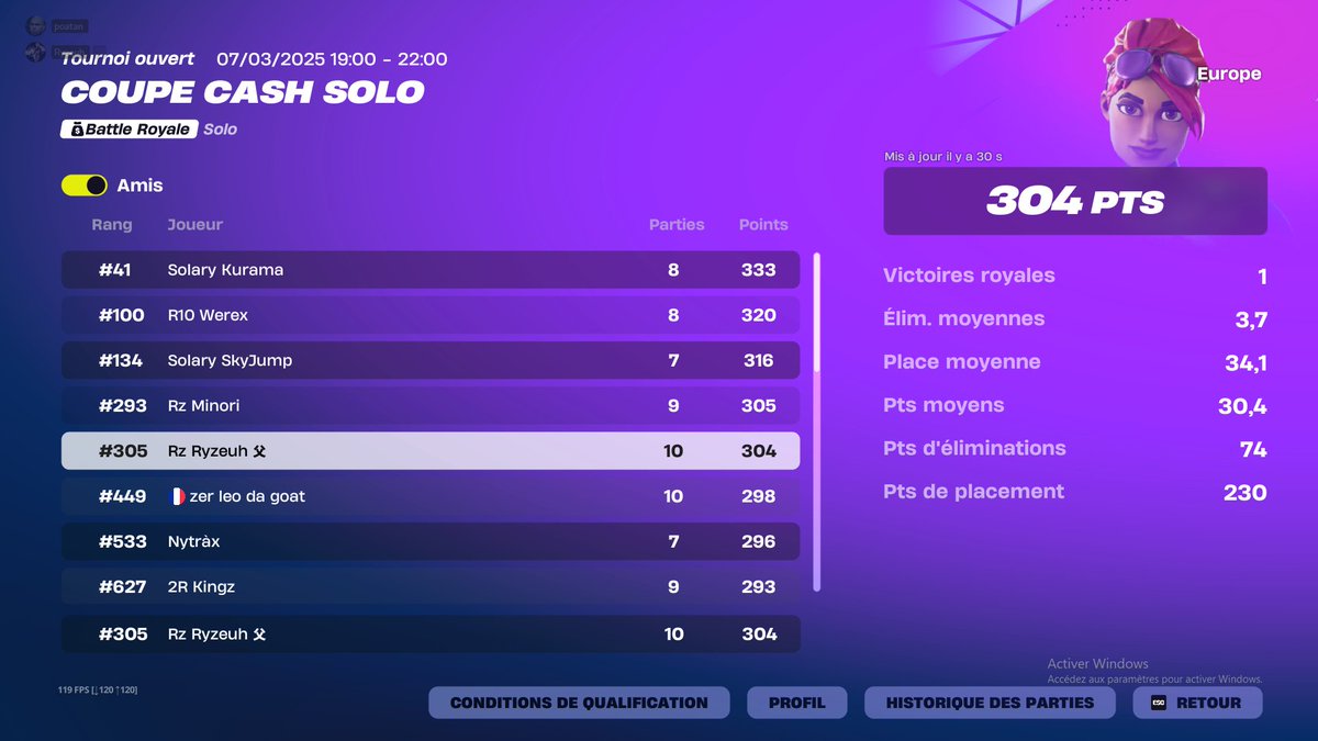 qualed finals solo cc <a href="/RealityZoned/">Reality Zoned</a>