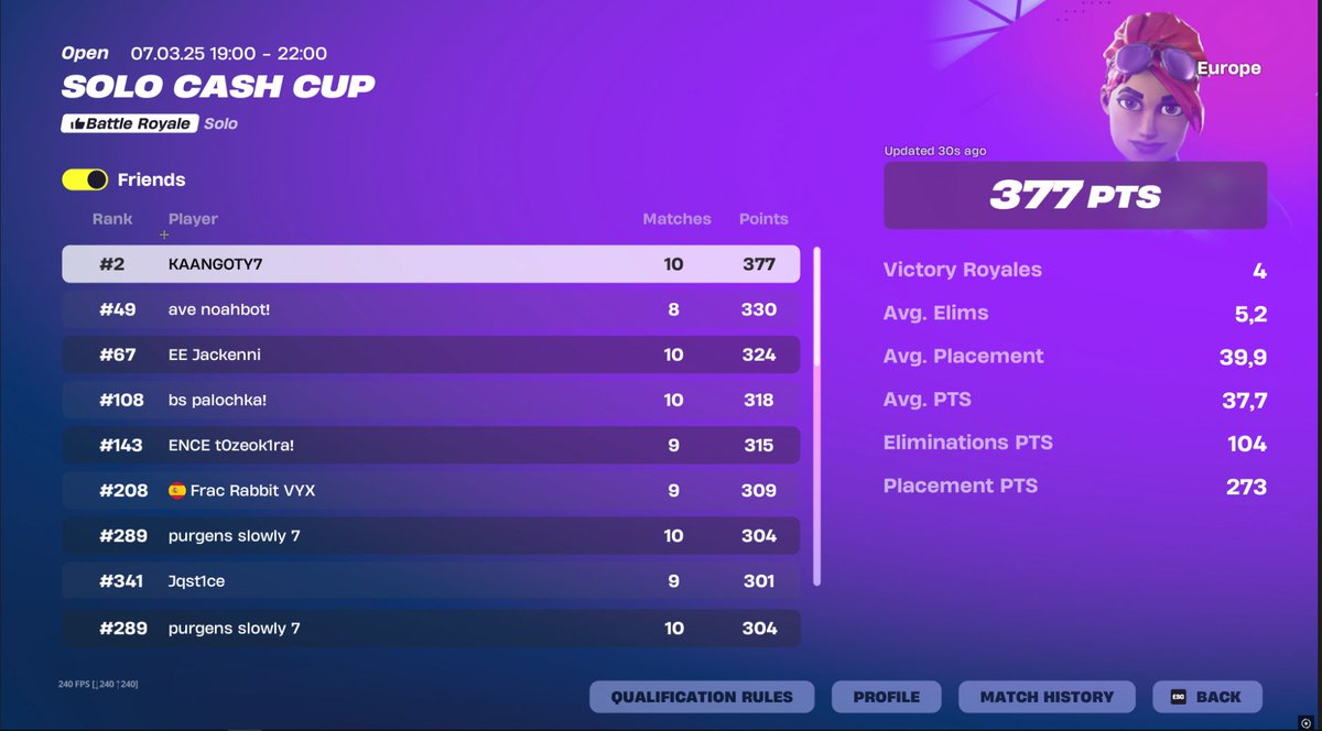 qualed solo cash cup finals

<a href="/TeamPurgens/">Team Purgens</a>