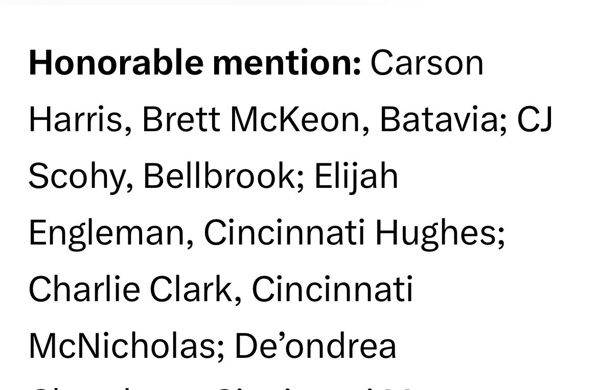 Coach Tim Monahan (@coachtmonahan) on Twitter photo 🏀HM All-Southwest Ohio D3🏀
Proud of you <a href="/chuckqlark/">chuck clark</a> on receiving honorable mention ALL-OHIO Southwest! Thank you for the last 4 years. <a href="/McNBasketball/">McNick Basketball</a> #RiseAsOne 🏀HM All-Southwest Ohio D3🏀
Proud of you <a href="/chuckqlark/">chuck clark</a> on receiving honorable mention ALL-OHIO Southwest! Thank you for the last 4 years. <a href="/McNBasketball/">McNick Basketball</a> #RiseAsOne