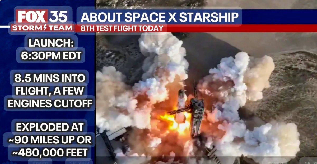 JoeBuonfiglio's tweet photo. Don't cry, MAGA Nation. I'm sure King Orange Fascist, his Nazi wet nurse and the DOGEr Teenage Mutant Ninja Incels will find a way to make the US taxpayers' dollars cover any losses the Billionaire Budget Butcher may have suffered. 

#ImpeachTrump 
#ArrestMusk 
#FireDOGE https://t.co/vaZg79T7lV