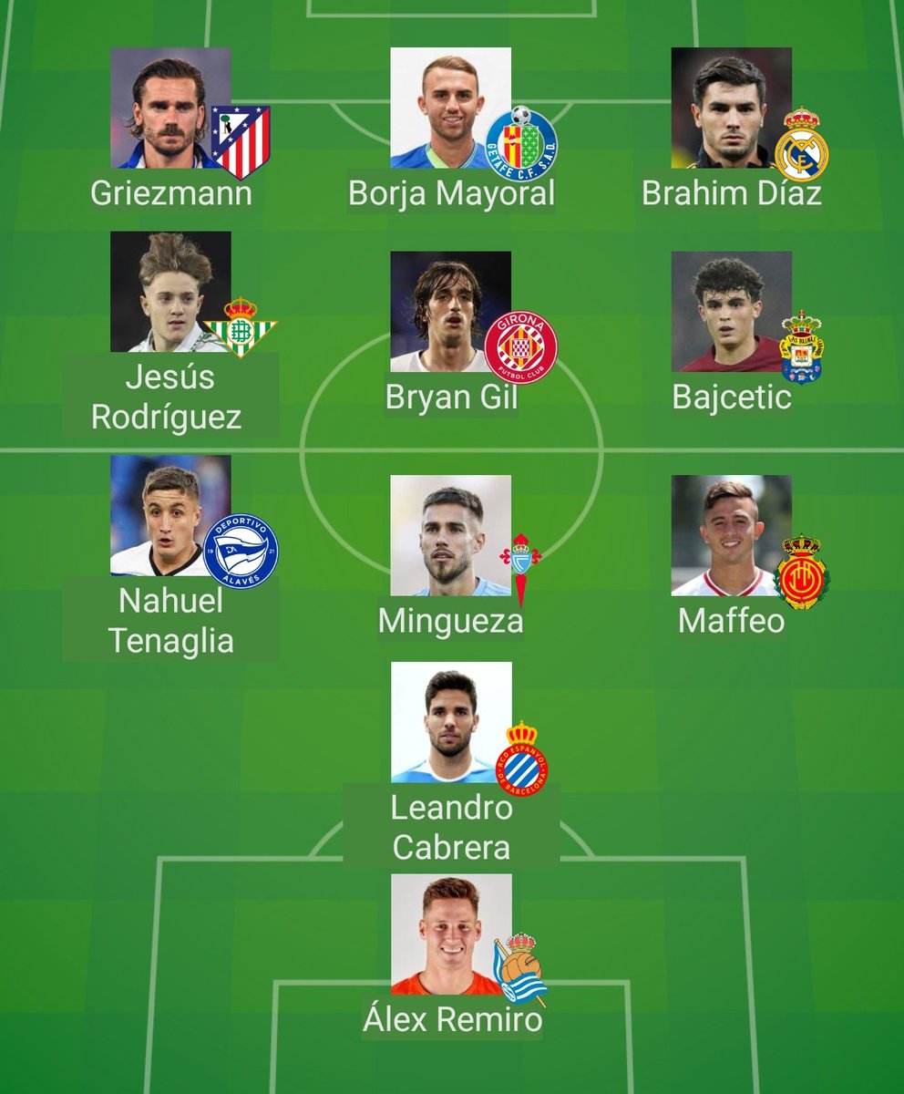 ViCtOrRaDa's tweet photo. @FantasysmoBIW Voy con esta tengo en banca a Mojica , boiro , Samu Costa, Sucic,Pablo duran https://t.co/Vxm8GIV815