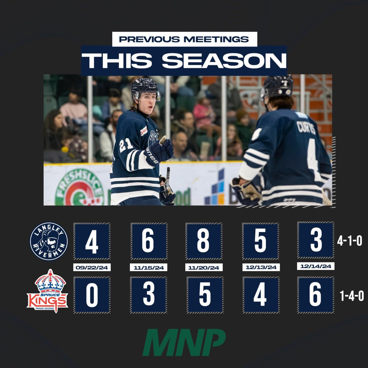 Langley Rivermen tweet media