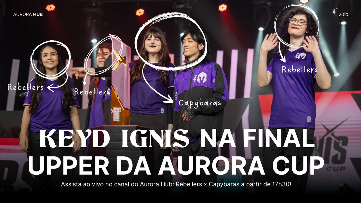 aurorahubpro's tweet image. Hoje, a Keyd Ignis joga dos dois lados 👀

As guerreiras, duas vezes finalistas da Ignis Cup, garantiram presença total pra buscar a primeira vaga da grande final da Aurora Cup. Rebellers x Capybaras – quem avança?  

Assista aos jogos de hoje ao vivo a partir de 15h30!