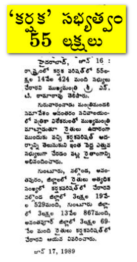 eclector1419857's tweet image. Little known Fact 💡

1989 నాటికి #కర్షక #పరిషత్ సభ్యత్వాల సంఖ్య 55 లక్షలకు చేరింది 

#Karshaka #Parishad, the #farmers ' council established by the #NTR Government, had a membership of 55,00,000 by 1989.

#AndhraPradesh  , #Telangana region included.

#Throwback