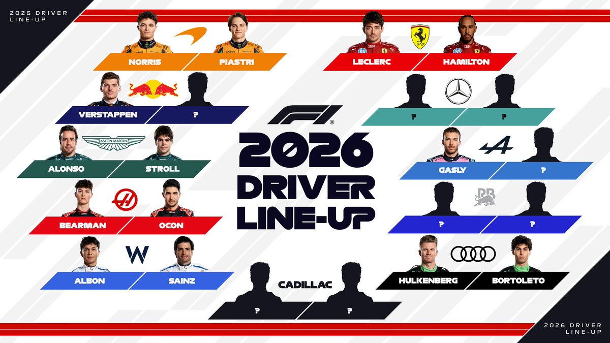 Colapinto_news's tweet photo. #F1 | Line-Up 2026

Tenemos un solo objetivo👀 #FranColapintoEnF1 https://t.co/CYNlxlCuoB