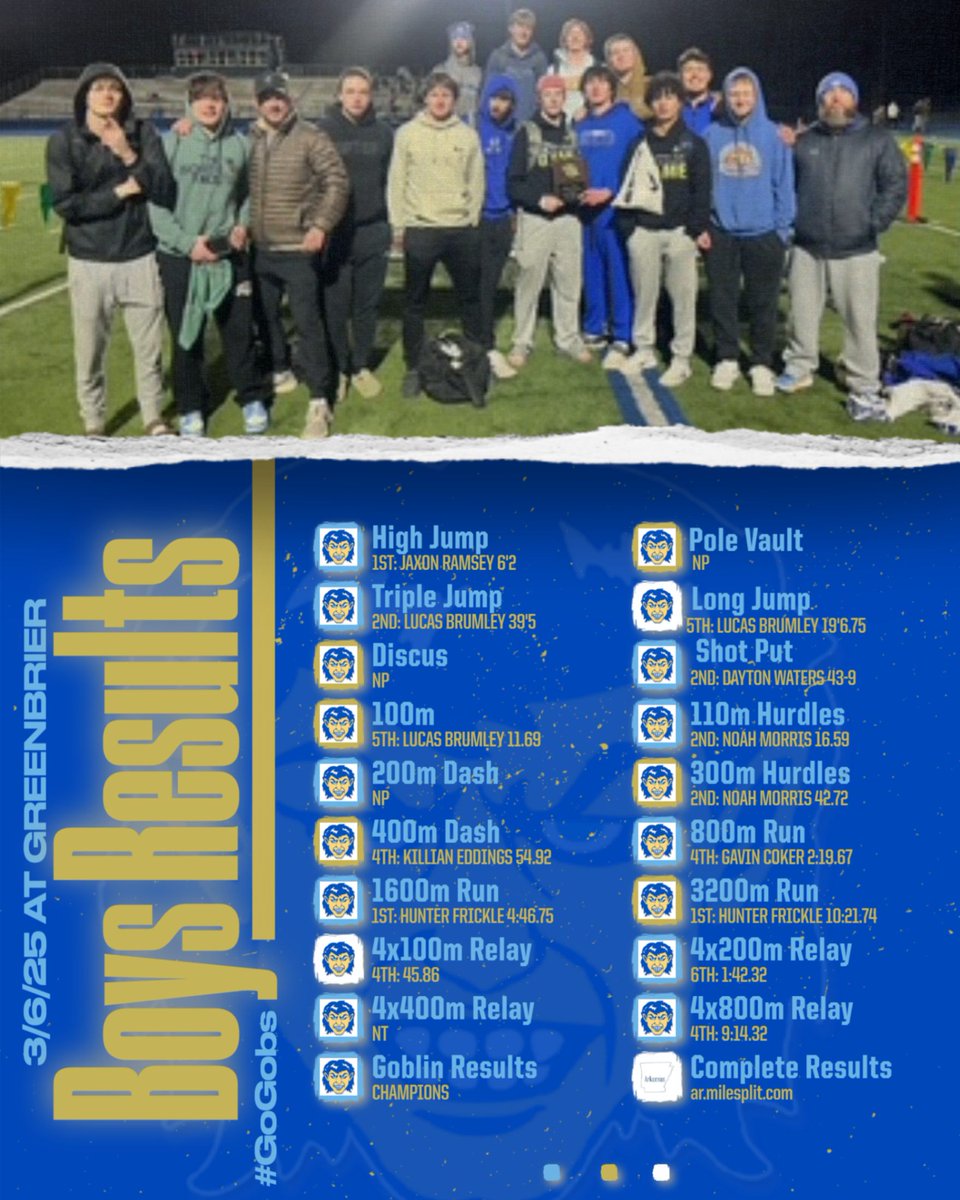 Douglas Cross (@goblintrack) on Twitter photo 