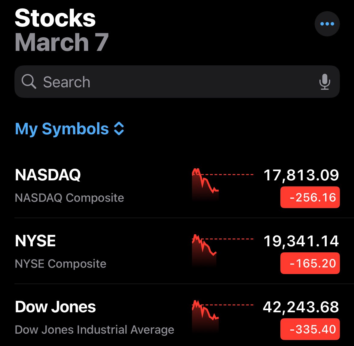 “Have you said thank you once?”