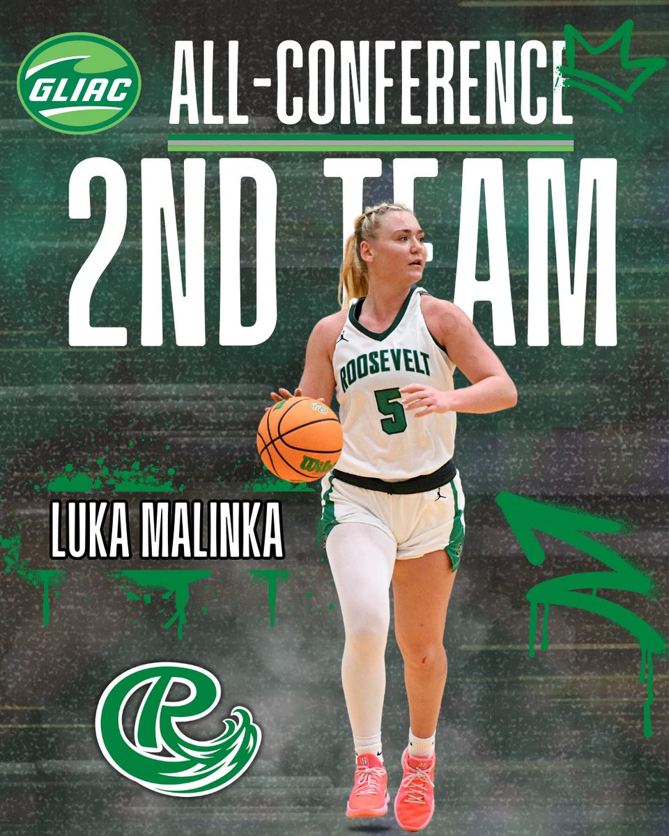 Roosevelt Lakers Women’s Basketball (@rooseveltwbb) on Twitter photo Malinka earns Second Team All-GLIAC Honors!
15.4 PPG / 3.9 RPG / 2.2 APG / 37 3FG%
Congrats <a href="/LukaMalinka/">Luka Malinka</a>!
#LakersWBB #RUallin Malinka earns Second Team All-GLIAC Honors!
15.4 PPG / 3.9 RPG / 2.2 APG / 37 3FG%
Congrats <a href="/LukaMalinka/">Luka Malinka</a>!
#LakersWBB #RUallin