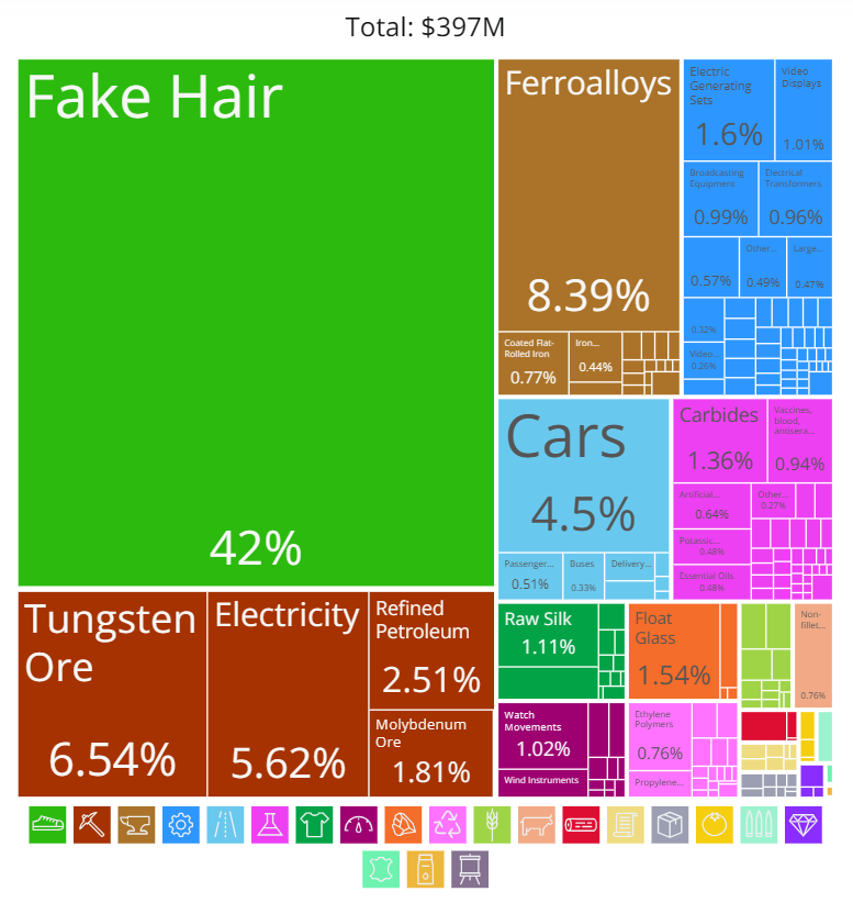 Slazac 🇪🇺🇺🇦🇹🇼🌐 tweet media