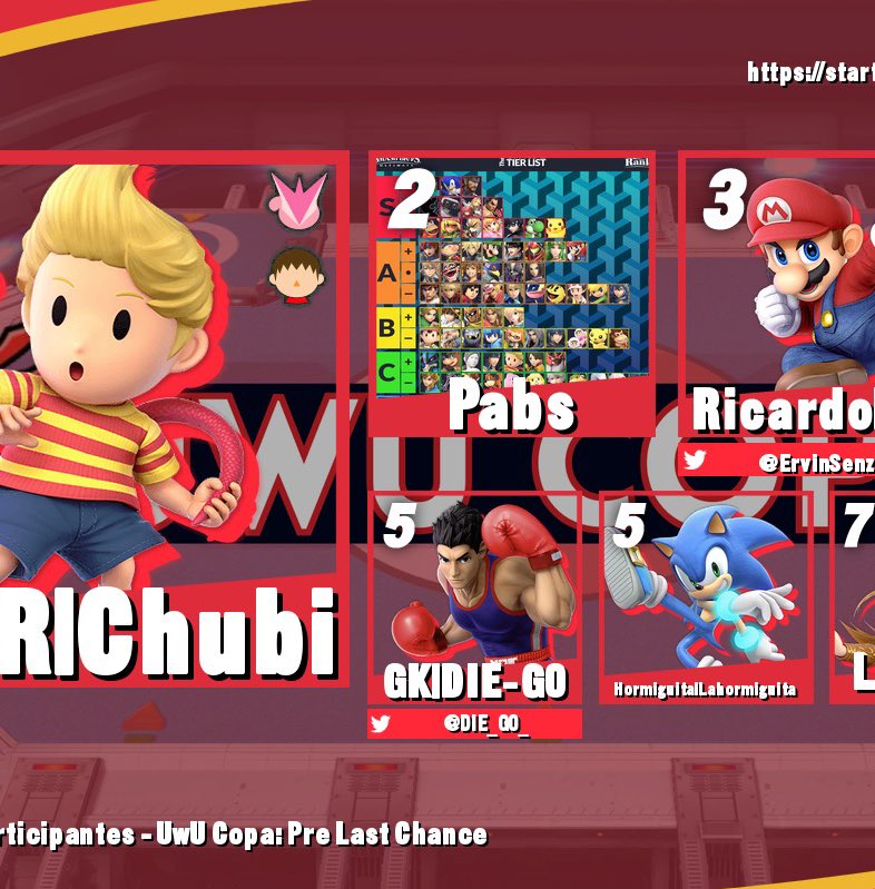 SSBU Bolivia out of context tweet media