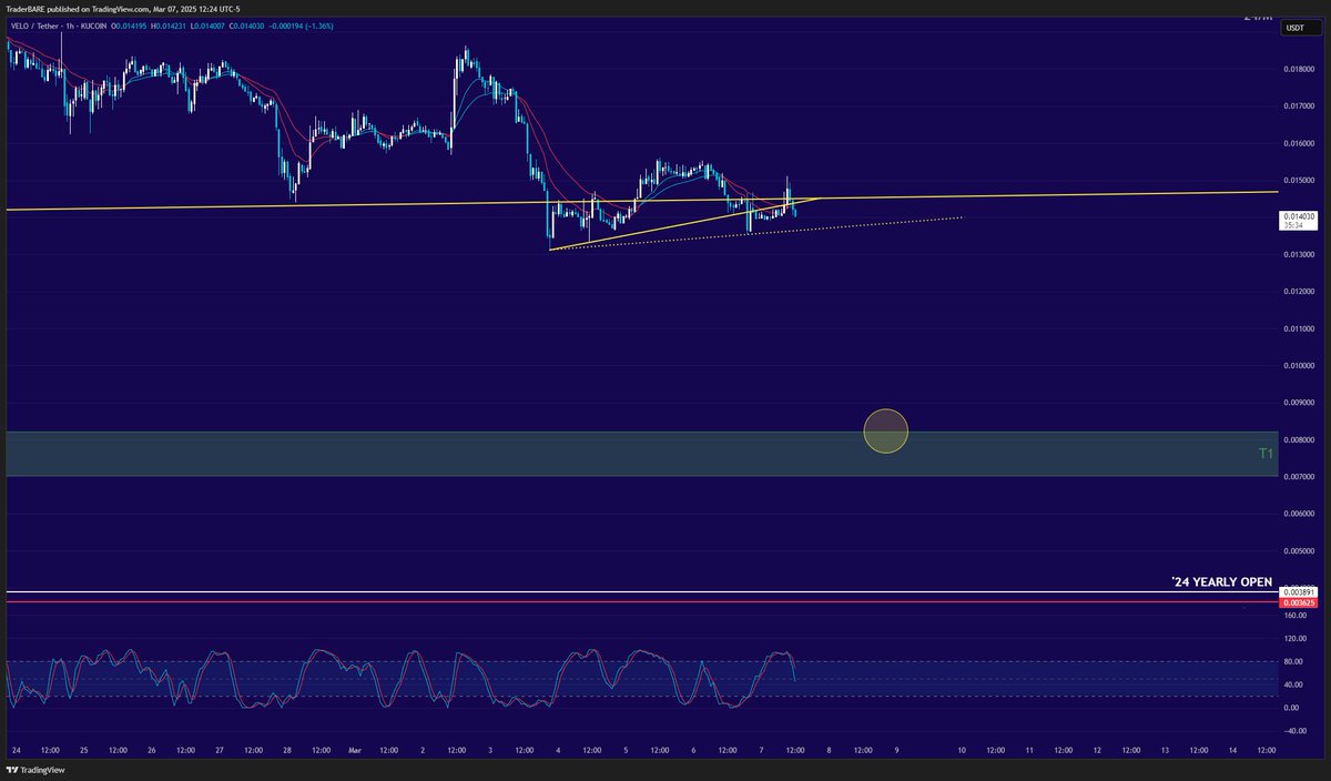 TraderBARE tweet media