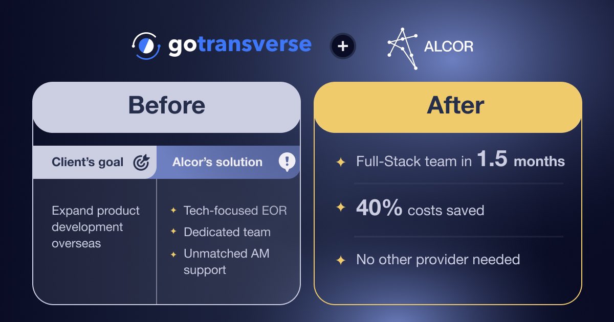 🚀 Scaling your #tech team? GoTransverse did it with Alcor’s #EOR!

✅ 1 hire in 1 week
✅ Full legal &amp; HR support
✅ 0 hassle with #legal entity setup

Let’s build your #team → alcor-bpo.com