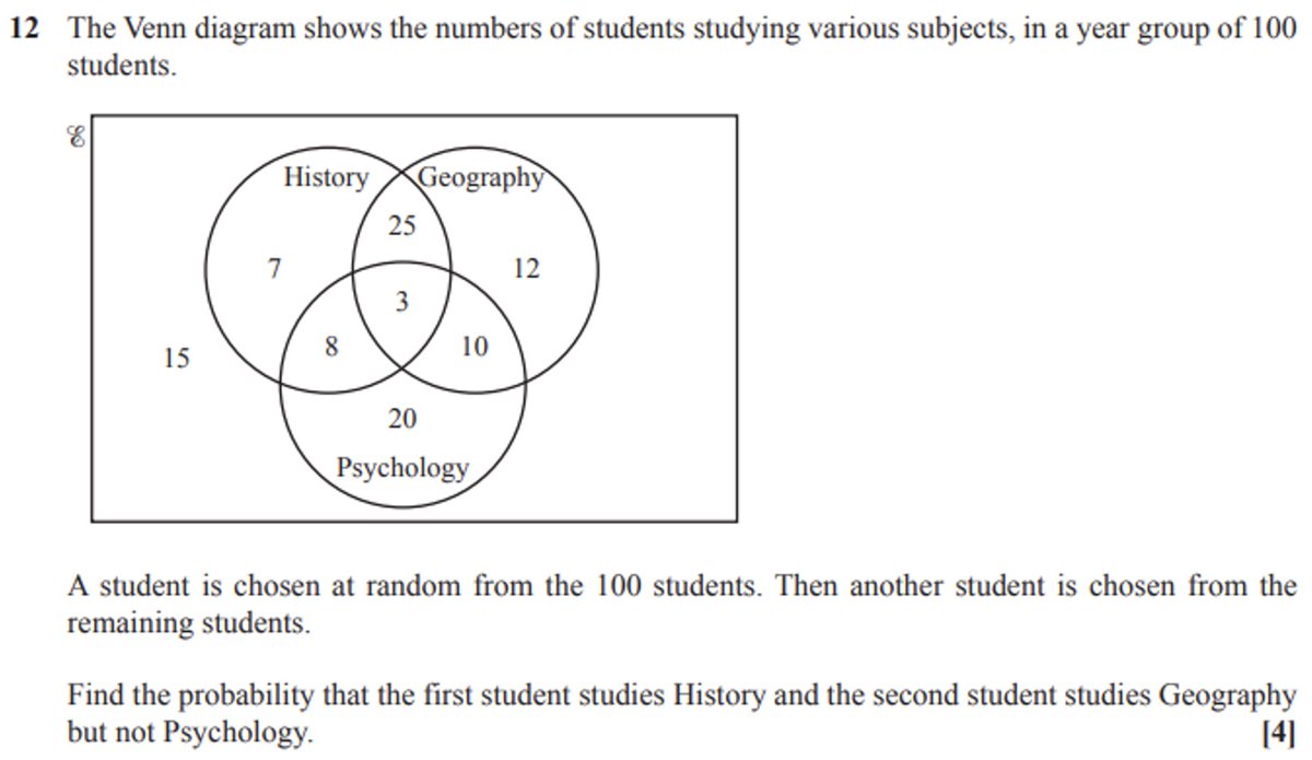 This A Level question could easily be mistaken for being more straightforward than it is...
