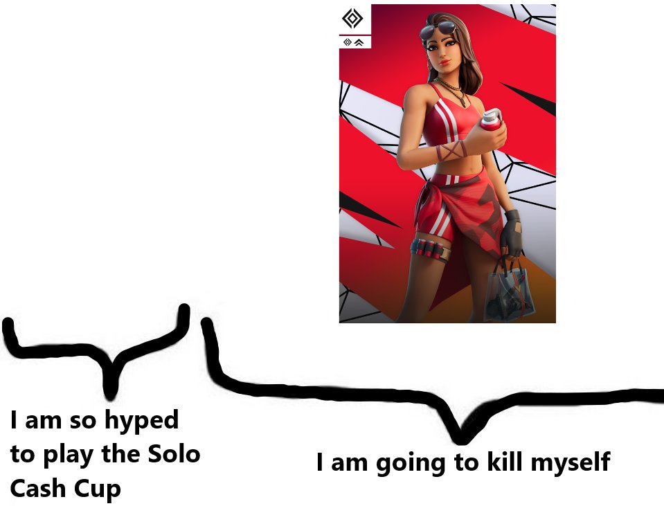 Have fun today! 🙂