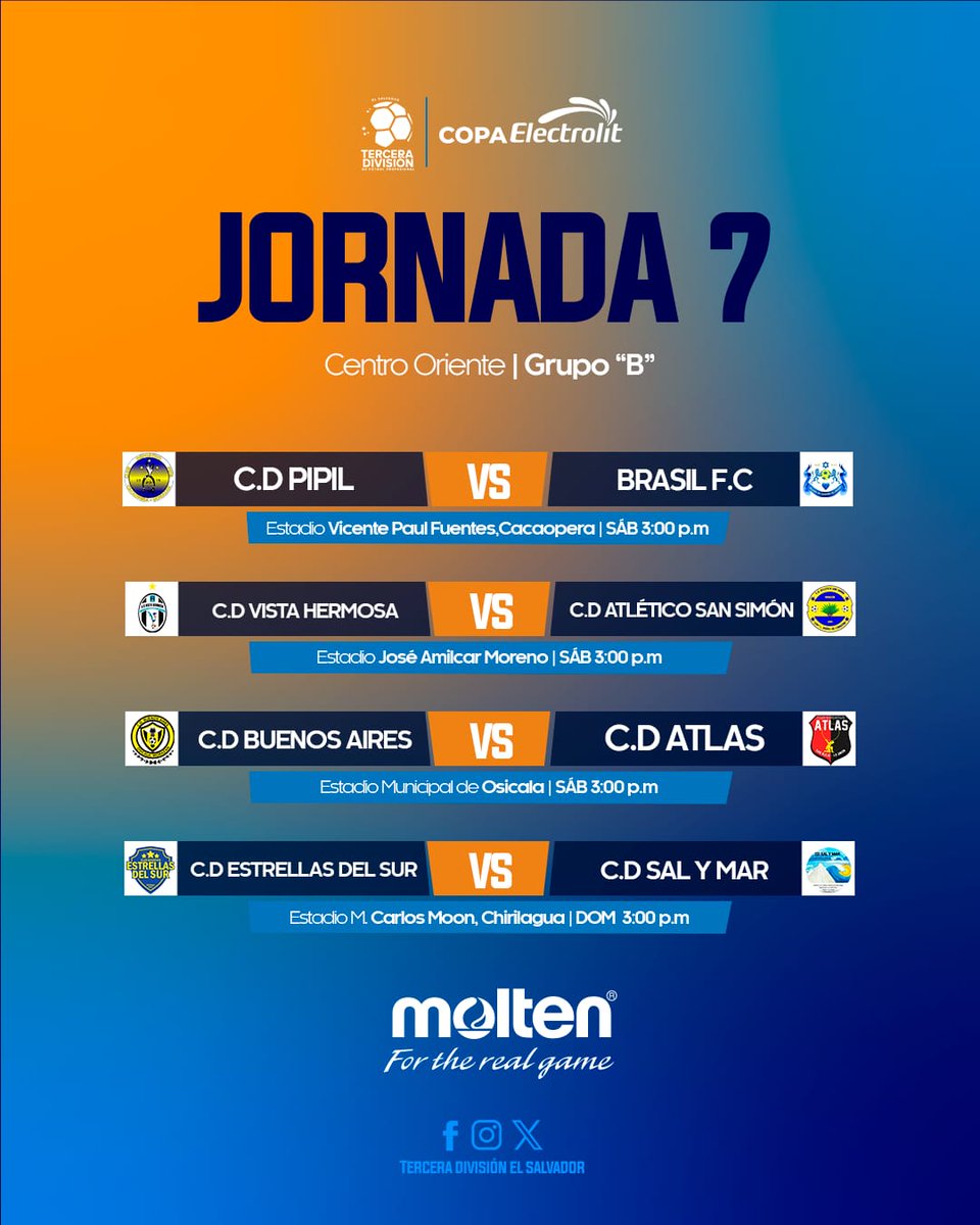 Se viene el cierre de la primera vuelta del torneo clausura en la tercera división.