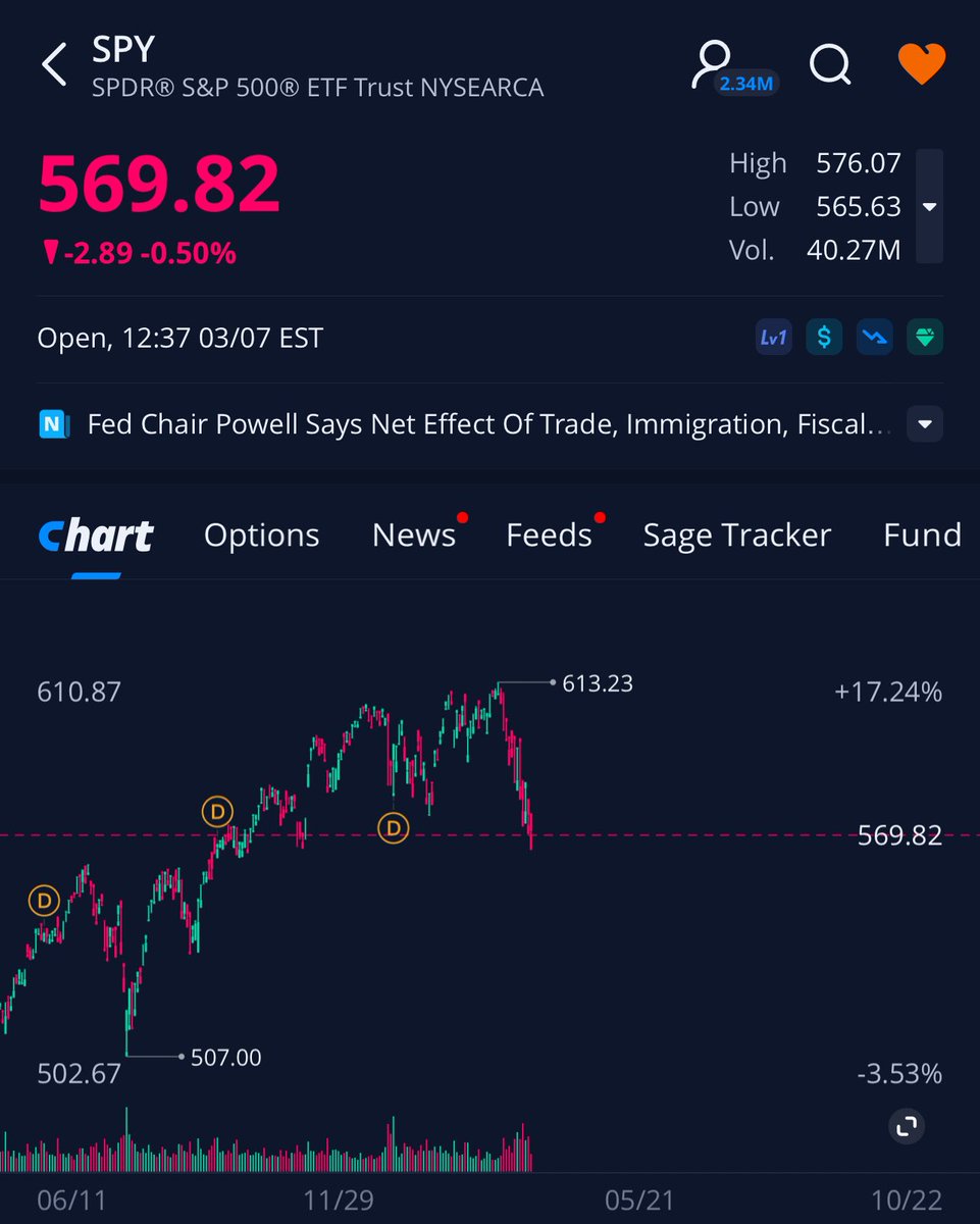 early ideas  tweet media
